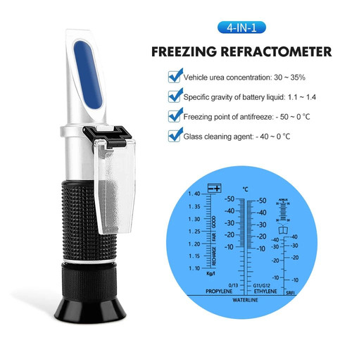 Handheld glycol refractometer - glycol,