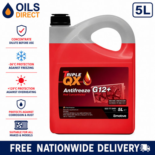 Car antifreeze coolant - car,